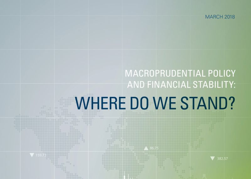 Macroprudential  Policy and Financial Stability: Where Do We Stand?