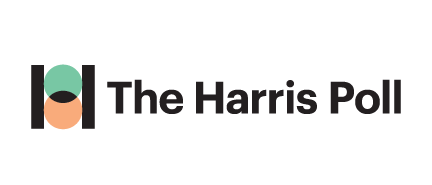 A logo for The Harris Poll, who is a sponsor for the Milken Institute's Global Conference 2024.
