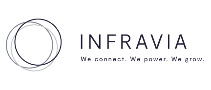 InfraVia Capital Partners Logo
