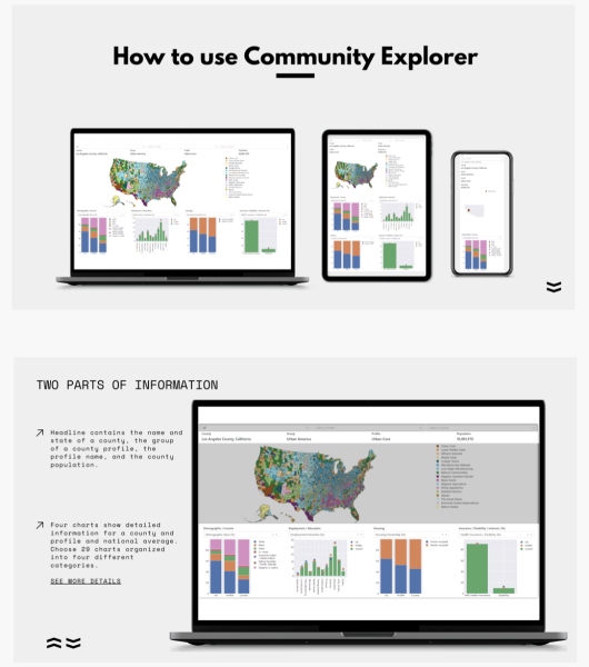 The Community Explorer Manual